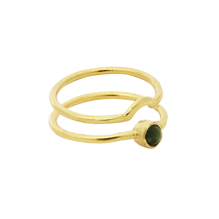 Ring Zodiac Tyren