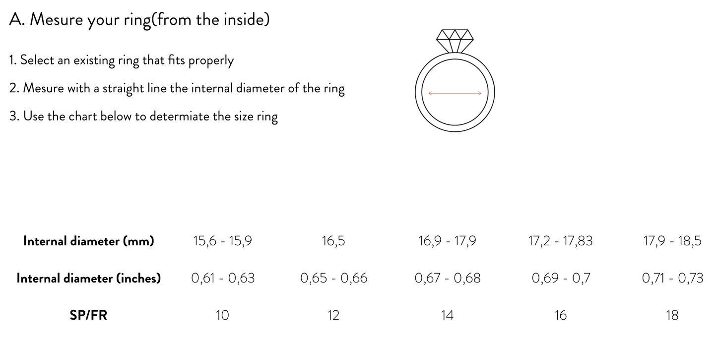 Ring Gerald Gold