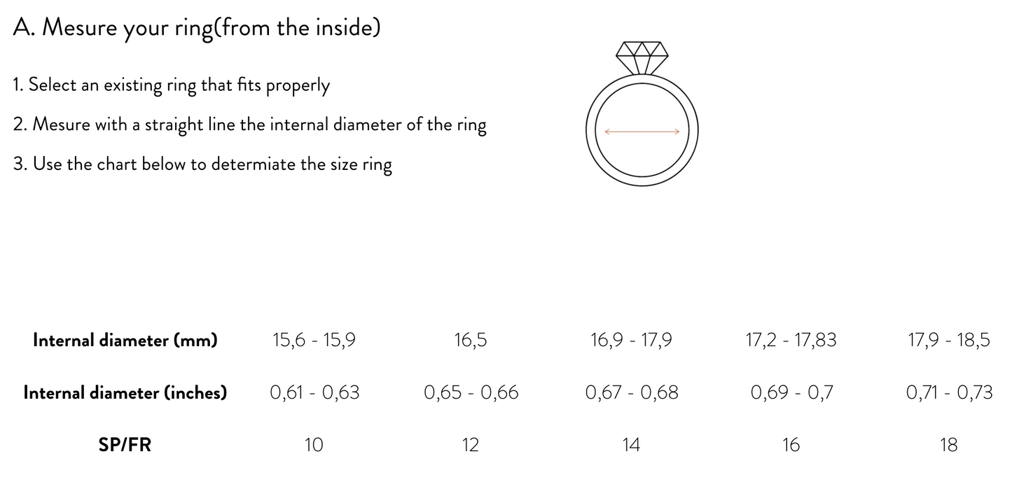 Ring Fine Gold